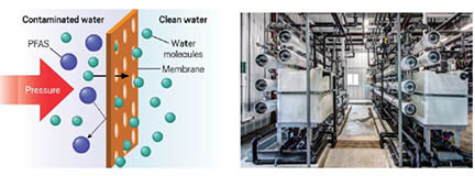 PFAS Treatment Articles And Resources | SCS Engineers