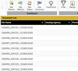 SCS Connect raw data